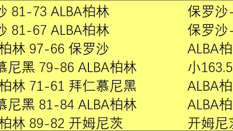 詹俊解析：加克波内切依赖转变，坚守位置明智之选阿劳霍临时右路表现惊艳